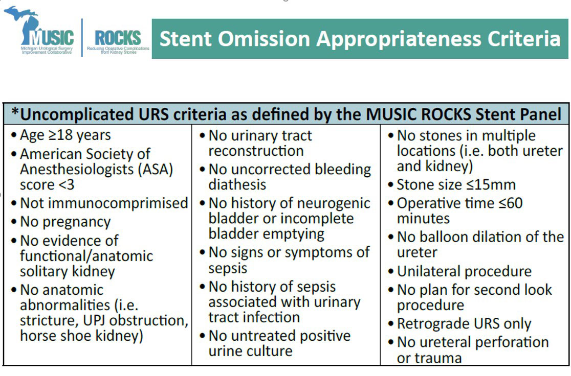 Stent Omission Appropriateness