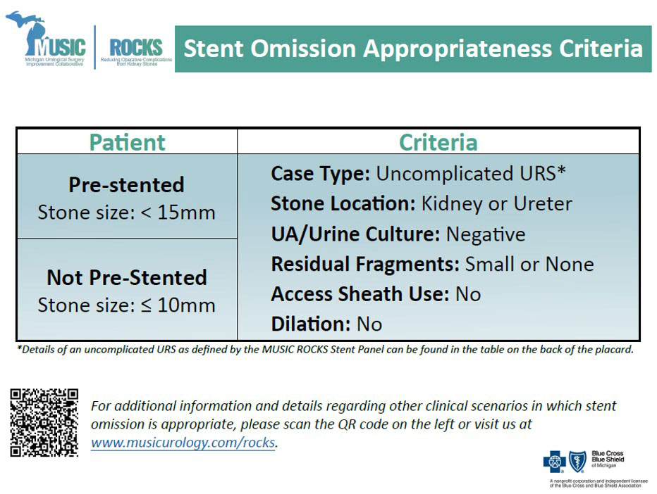 Stent Omission Appropriateness