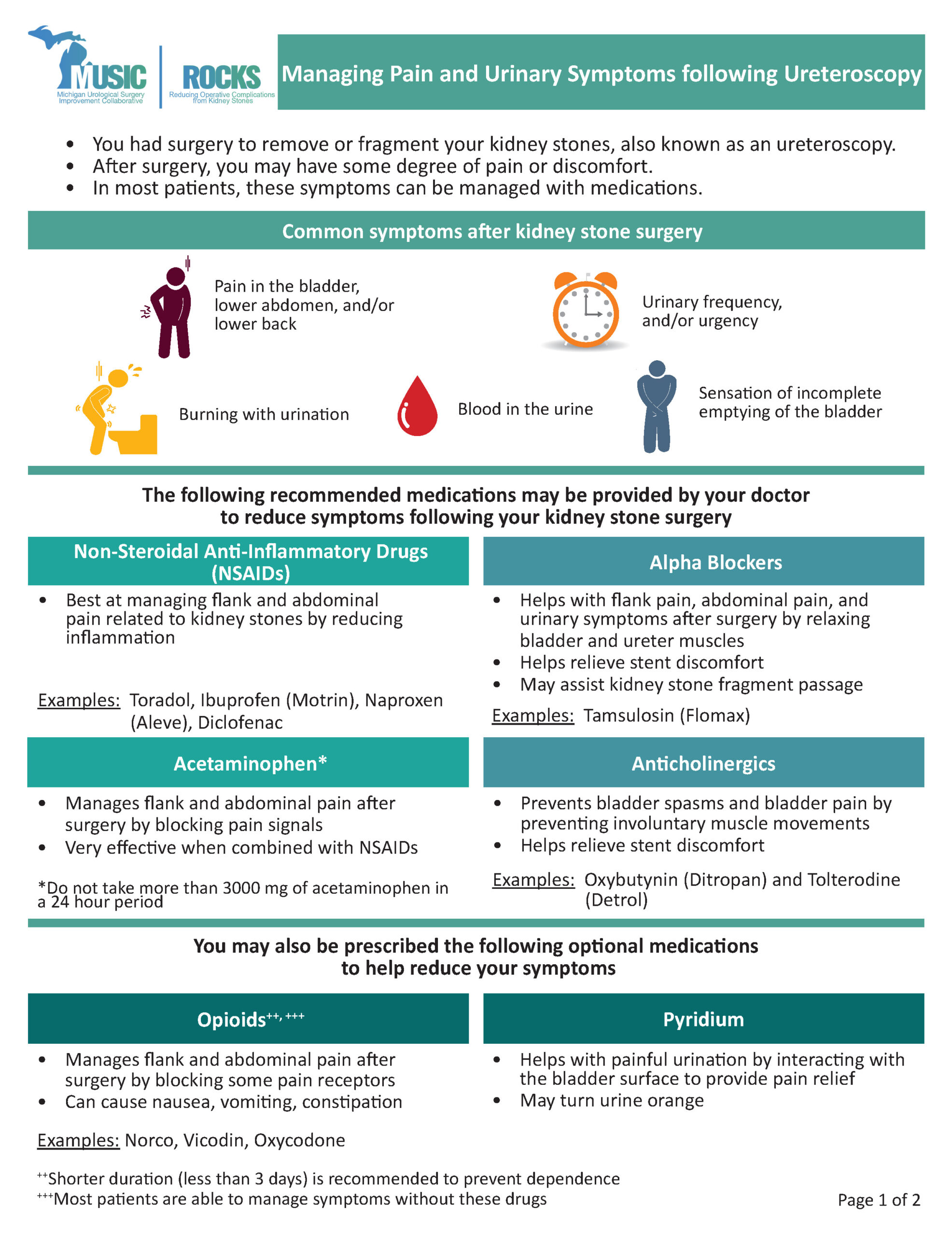 Managing Pain and Urinary Symptoms Following URS_Page_1